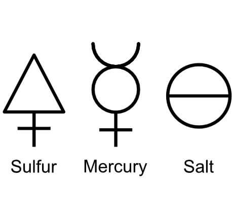 The three Essentials in Alchemy: Sulfur, Mercury and Salt