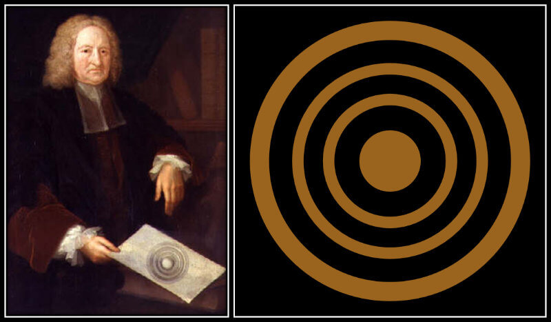 Edmond Halley proposed that Earth was composed of three cocentric shells