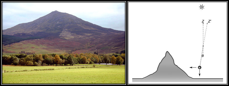 Mountain Schiehallion experiment