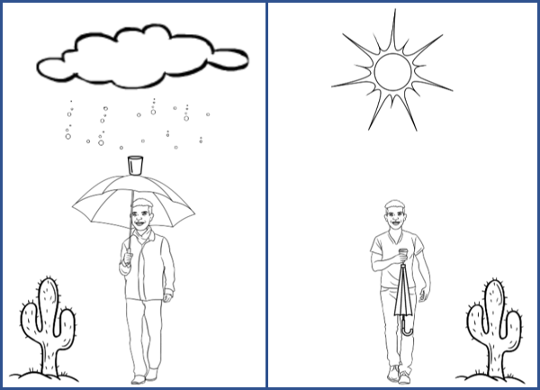 A hypothetical use of the umbrella-glass object