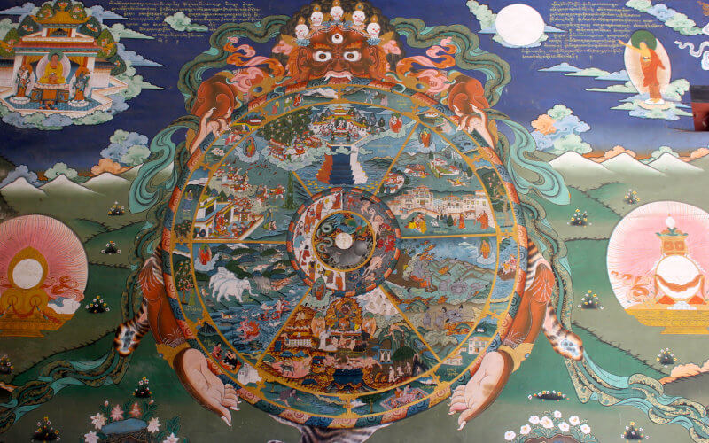 The wheel of life (Bhavachakra)