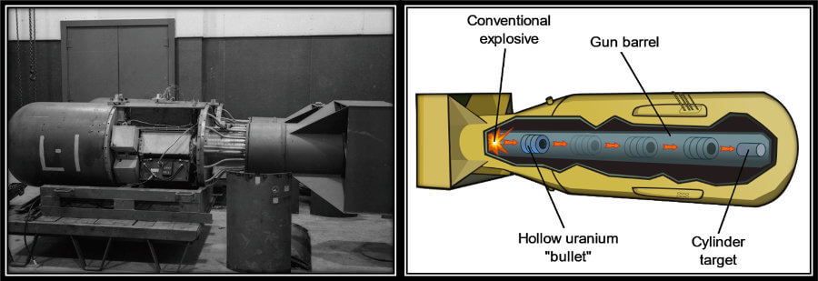 Little Boy atom bom