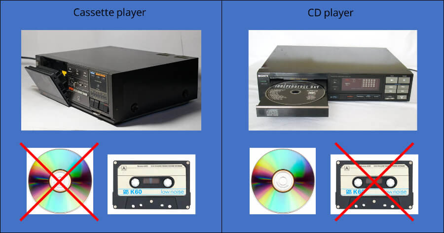 Cassette player vs. CD player