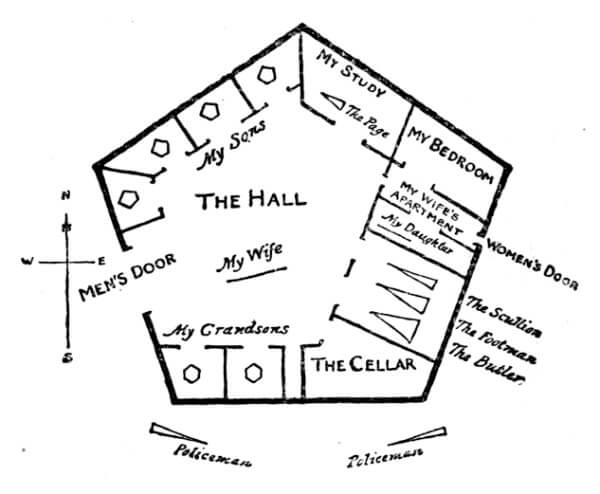 Drawing from Abbott's novel illustrating the inside of a house in Flatland