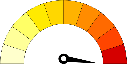 Bizarrometer Slider