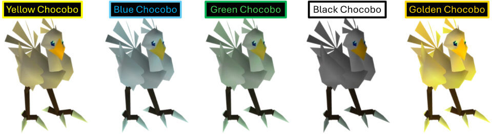 The different types of Chocobo breeds